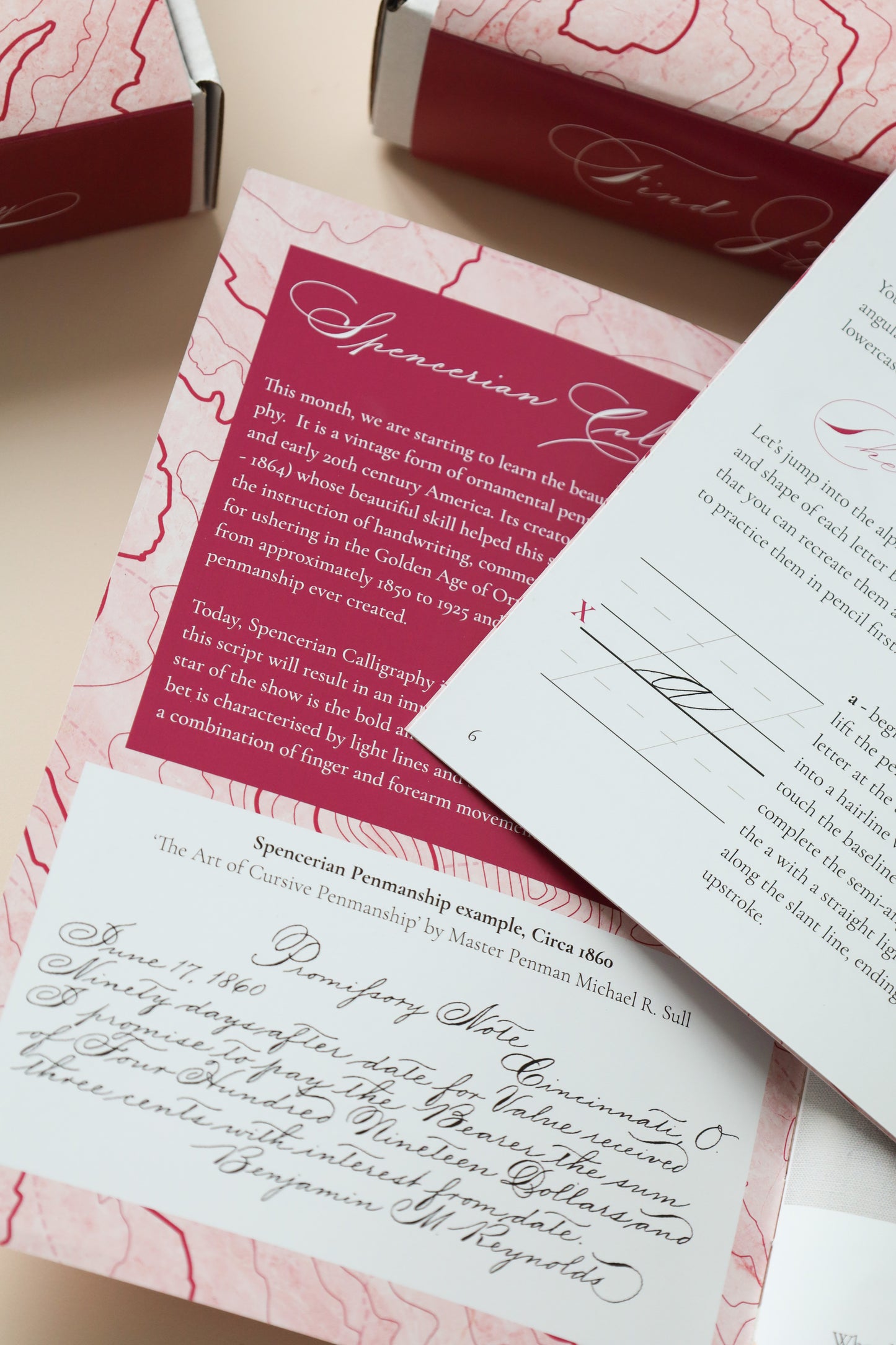 Spencerian Lowercase Letters Box